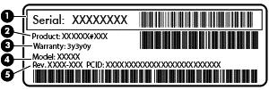 Komponent (1) Serienummer (2) Produktnummer (3) Garantiperiod (4) Modellnummer (endast vissa modeller) (5) Versionsnummer Etikett med föreskrifter Visar föreskrifter som gäller för datorn.