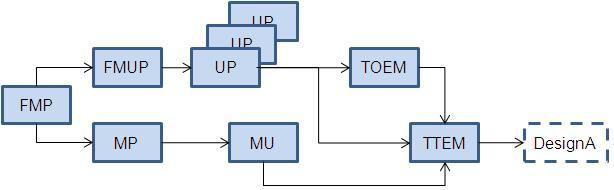 HSU 09-10