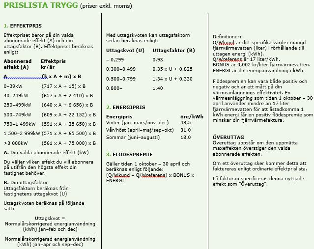 Trygg För kunder inom Umeå kommun Prislistan gäller fr.o.m. 2018-01-01 Detta prisavtal passar de flesta kunder och bygger på energipriser som är lägre på sommaren och högre på vintern.