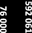 919 496 927 391 935 194 945 61 952