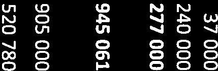 57 57 57 57 Kassa ch bank 23 41 18
