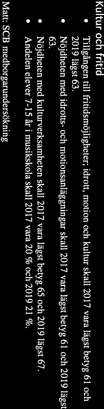 - - **...,W... KOMMUNSTYRELSEN Fullmäktigemål Arbetstillfällen Antal förvärvsarbetande skall under 17 vara lägst 8 85 st ch under 17-19 öka till 8 825 st.