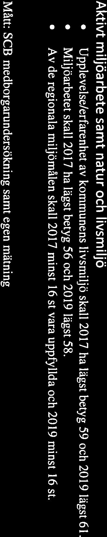 budgetramar: 17 18 Nettramar drift Extra anslag flyktingkstnader 4 4 19 4 1