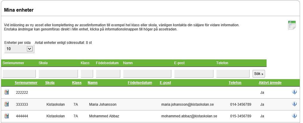 Carin Rosenqvist Sida: 3 (7) 2.1.2 Inloggad som administratör: Du är nu inloggad i Min enhet, vilket du ser uppe i högra hörnet på din skärmbild. (se bild nedan).