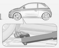 Reservhjul Vissa bilar kan ha en däckreparationssats istället för ett reservhjul.
