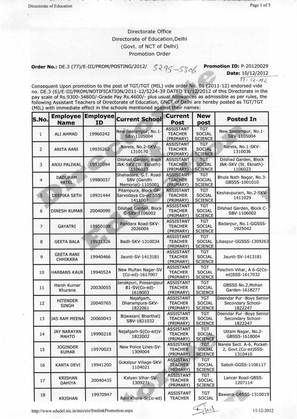 Directorate of Education Page 1 of 5 Directorate Office Directorate of Education,Delhi (Govt. of NCT of Delhi) Promotion Order Order No.: DE.