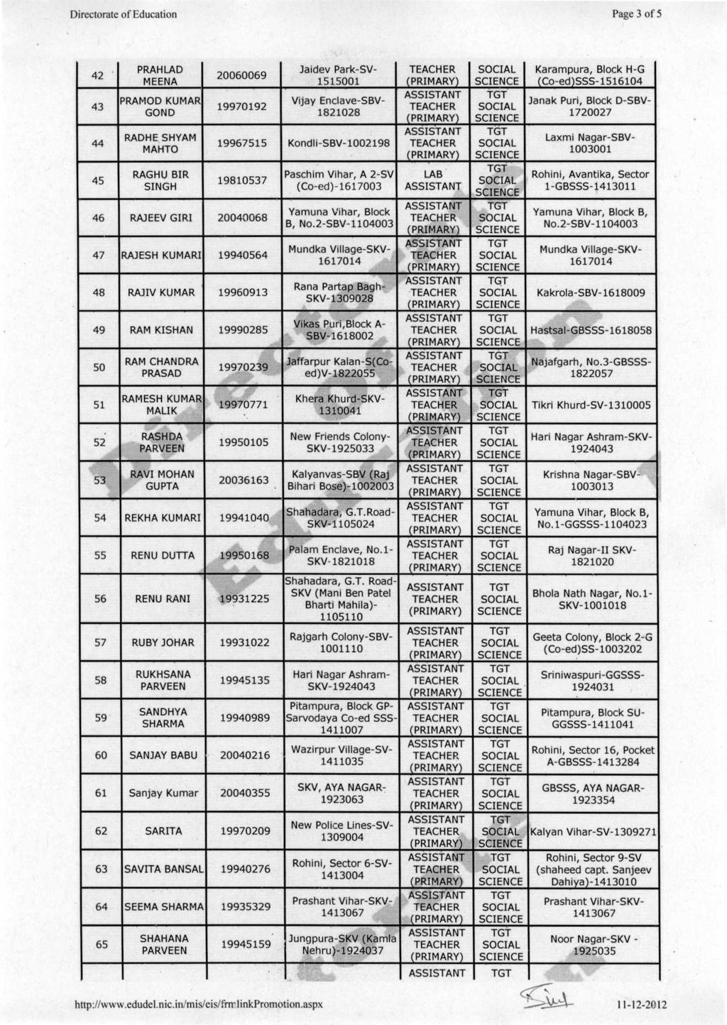 Directorate of Education Page 3 of 5 4?