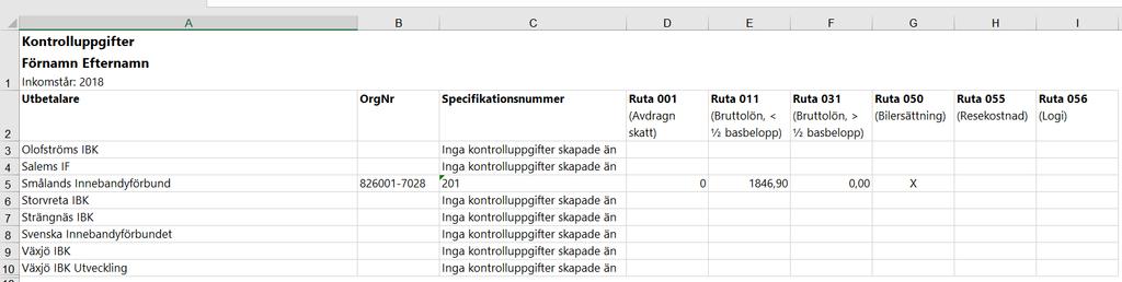 sammanställning direkt. 1. Klicka på Kontrolluppgifter 2.