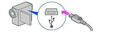 3 Anslut den andra änden av USB-kabeln till USB-uttaget på din dator. För tips om rekommenderad anslutning, klicka på info. <Info> [USB Streaming Tool] för att visa bilder startar.
