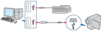 9 Klicka på [Done]. [Picture Package Menu] startar. Inställningarna från steg 6 till 8 sparas. Från och med den andra gången startas inte [USB Streaming Tool] när du ansluter USB-kabeln. Tips!