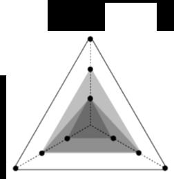 23 Figur 5 AIQ-modellen med triangeln och synlighetsögat, Tangibility