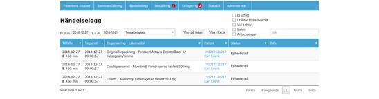 6 (8) Förbrukningsjurnal narktika Förbrukningsjurnalen för narktika finns i Alfa e-läkemedel. Kntrllräkning för både mvårdnadspersnal ch sjuksköterskr görs i appen.