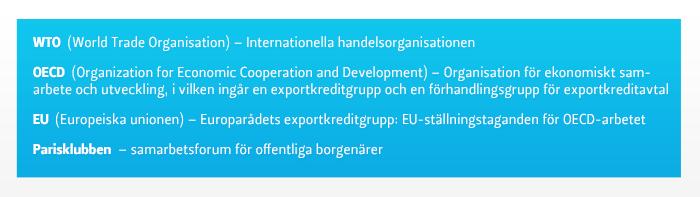 INTRESSENTGRUPPER Internationellt samarbete med intressentgrupper Finnvera deltar i det internationella samarbetet inom sin bransch bland annat inom OECD och EU, i Parisklubben, som är det gemensamma