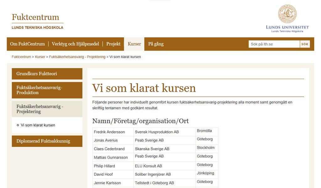 Fuktsäkerhetsansvarig-Projektering 13 personer, Fler på gång Lunds universitet /