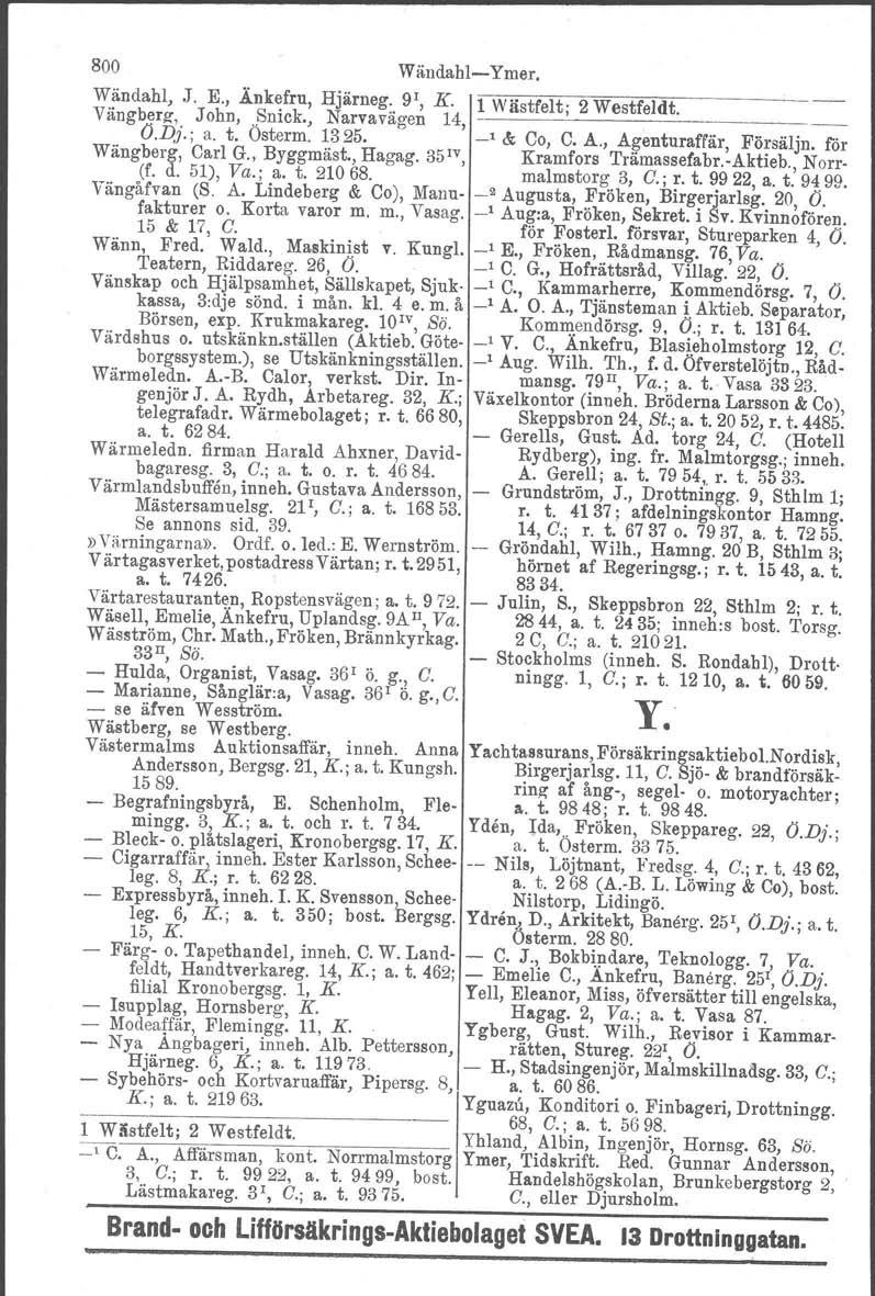 800 Wändahl-Ymer. Wändahl,.J. E., Änkefru, Hjärneg. 9r, K. 1 Wästfelt 2 Westfeldt. Vängber/!, John,.Snick., Narvavägen 14, =--::---=---,-,-' - _ O.Dj.; a. t. Osterm. 1325. _1 & Co, C. A.