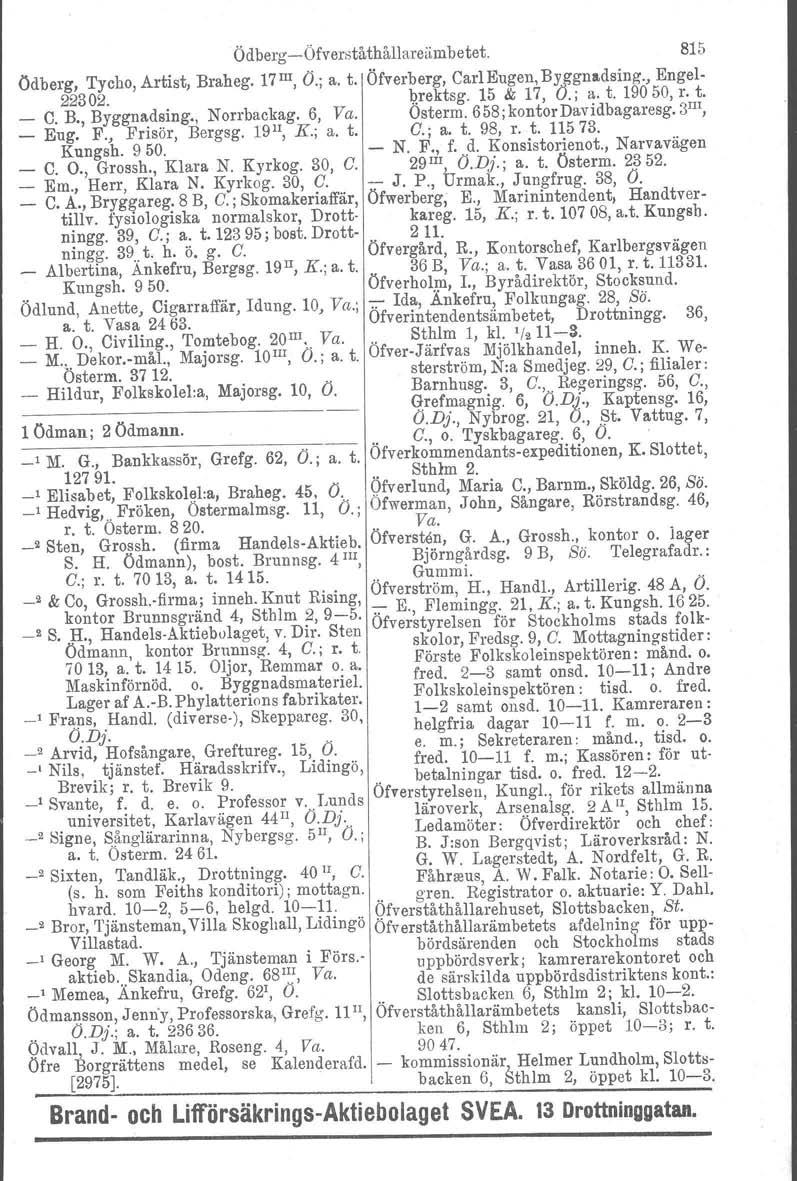 Ödberg-Öfverståthållareämbetet. 815 Ödberg, Tycho, Artist, Braheg. 17IlI, Ö.; a. t. Öfverberg, Carl Eugen, Byggnadsing., Engel- 22302. brektsg. 15 & 17, Ö.; a.t.19050,r.t. _ C. B., Byggnadsing., Norrbackag.