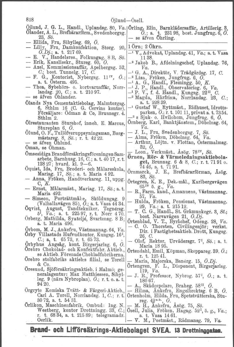 818 Öjlund-Ösell. Öjlund, J. G. L., Handl., Uplandsg. 80, Va. Örling, EHn, Barnklädersaffär, Artillerig, 3, Ölander, A. L., Brefbärarförm., Svedenborgsg. O.; a. t. 23198, bost. Jungfrug. 6, O. 23 Sö.