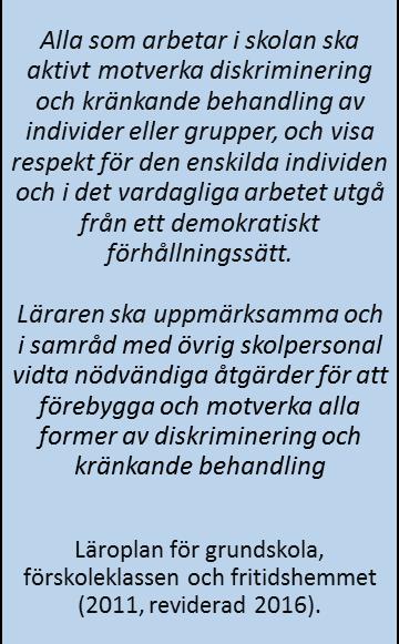 Kommunen har även ansvar för att skolorna genomför åtgärder för förebyggande av kränkande behandling genom en årligt uppdaterad plan. En plan mot kränkande behandling enligt 6 kap.