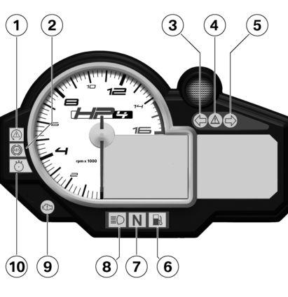 Varnings- och kontrollampor 1 DTC-kontrollampa ( 29) 2 ABS-varningslampa ( 29) 3 Kontrollampa för vänster blinker 4 Allmän varningslampa, i kombination med varningsmeddelanden på displayen ( 23) 5
