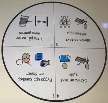 Behov i lärsituationen Relation lärare som vet och förstår! Elevens röst vad behöver jag?