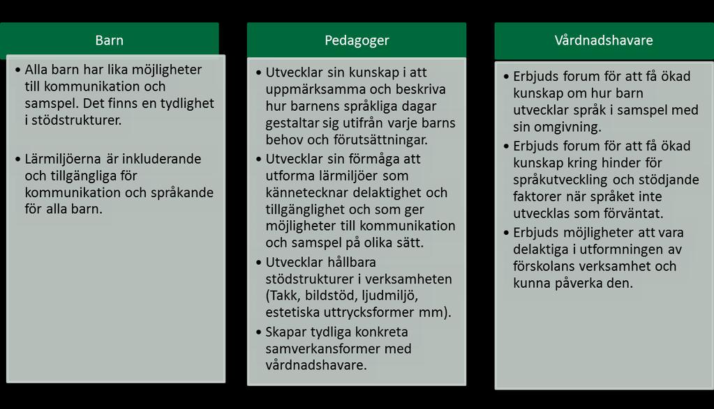 Effektmål