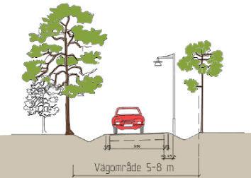 PLANFÖRSLAGET förändra vattnets djup eller läge, 6. bortledande av grundvatten eller utförande av en anläggning för detta, 7.