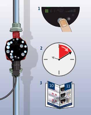 10. Igångkörning 10.1 Före igångkörning 10.2 Avlufta pumpen Innehåll 10.1 Före igångkörning 10.2 Avlufta pumpen 10.3 Avluftning av värmesystem.