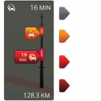 Trafikinformation (2/3) Trafikindikator Trafikindikatorn är tillgänglig för tjänsten Trafikinformation.