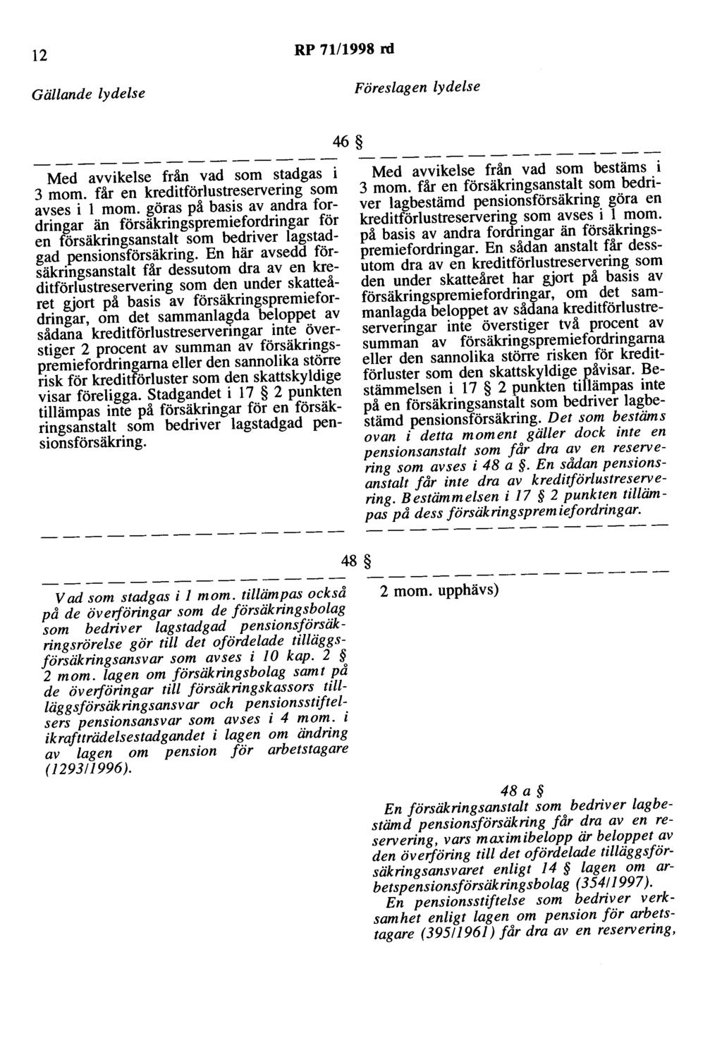 12 RP 71/1998 rd Gällande lydelse Föreslagen lydelse 46 Med avvikelse från vad som stadgas i 3 mom. får en kreditförlustreservering som avses i l mom.