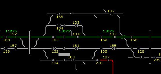 Halmstad, avkortade tågvägar Delade signalsträckor på spår 1 och 4 Ökad kapacitet tack vare möjlighet att ha