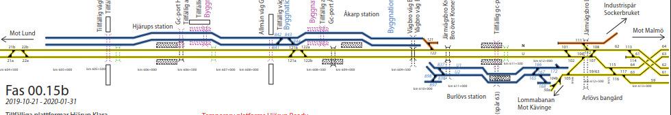 Utformning vid T20 start Dagens förutsättningar gäller fram till 2020-05-01 Dock