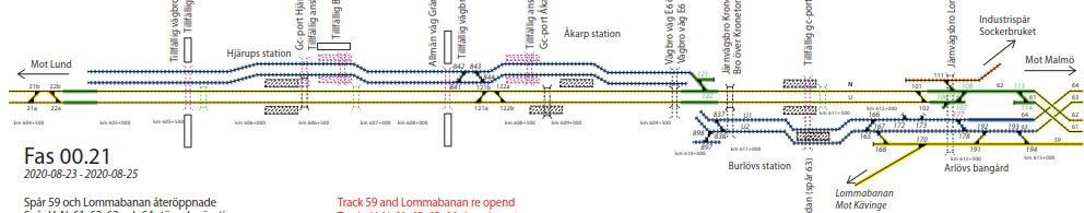 Lommabanan öppnas 23/8-25/8 Trafikavbrott Lund-Arlöv Endast spår 61 trafikabelt hela vägen in till Malmö C Ingen mötesmöjlighet Flädie Malmö C för persontrafiken Ingen mötesmöjlighet