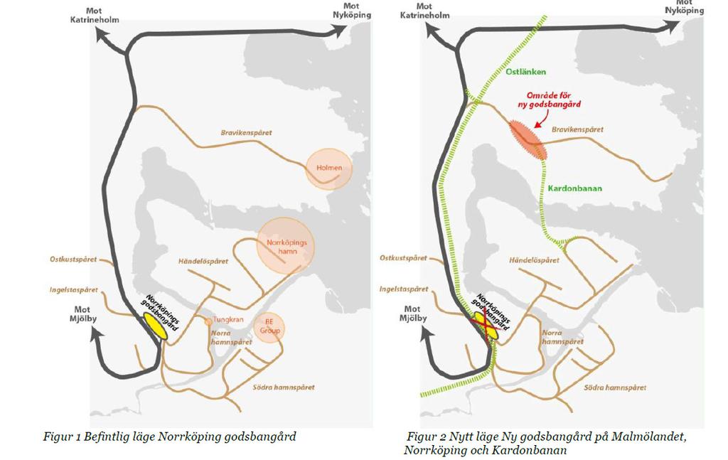 Ny/ombyggd infrastruktur Södra stambanan Kardonbanan (Åby) En ny