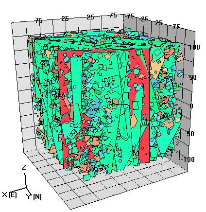 4.2 Model Implementation 4.2.1 Implementation of the Task 6C semi-synthetic hydrostructural model The Task 6D specification requires that transport modelling be carried out within the 200-m scale
