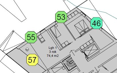 6 Utlåtande Utredningen visar att riktvärden enligt förordning 2015:216 om trafikbuller vid bostadsbyggnader innehålls för 29 av fastighetens planerade 34 lägenheter.