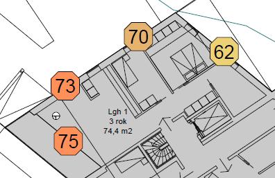 Lägenhet 1 har vid våningsplan 5 och uppåt en beräknad dygnsekvivalent ljudnivå som ej överskrider 55 db(a). Vid våningsplan 1 till 4 överskrids 55 db(a) vid den sydvästra fasaden mot Skultunavägen.