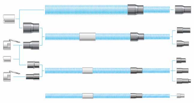 Dustcontrol Tillbehör Sugslangar Gängade slanganslutningar ANSLUTNINGSMUFF SKARVHYLSA MELLANHYLSA ANSLUTNINGSHYLSA Ø 76 mm 2100 Ø 50 mm 2107 Ø 50 mm Ø 76 mm 2008 Ø 50 mm 2170 Ø 50 mm 2120 Ø 38 mm
