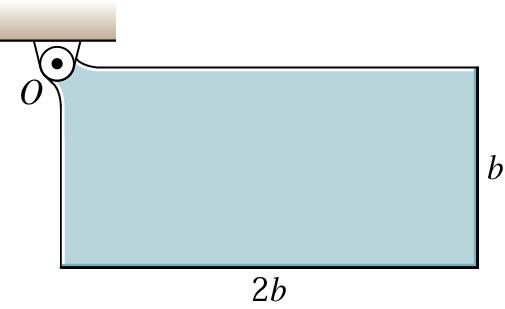 Obligatorisk del 1. En homogen, rektangulär platta med massa m släpps från vila i det illustrerade läget. Bestäm den maximala vinkelhastigheten som plattan har under den efterföljande rörelsen.