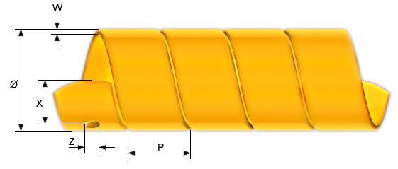 SAFE-SPIRAL - TEKNISK INFORMATION Material: HD polyeten Spiralen öppnar litet under leverans och lagring, men återställas till rätt dimension vid montering. Rullarna har inga hål.