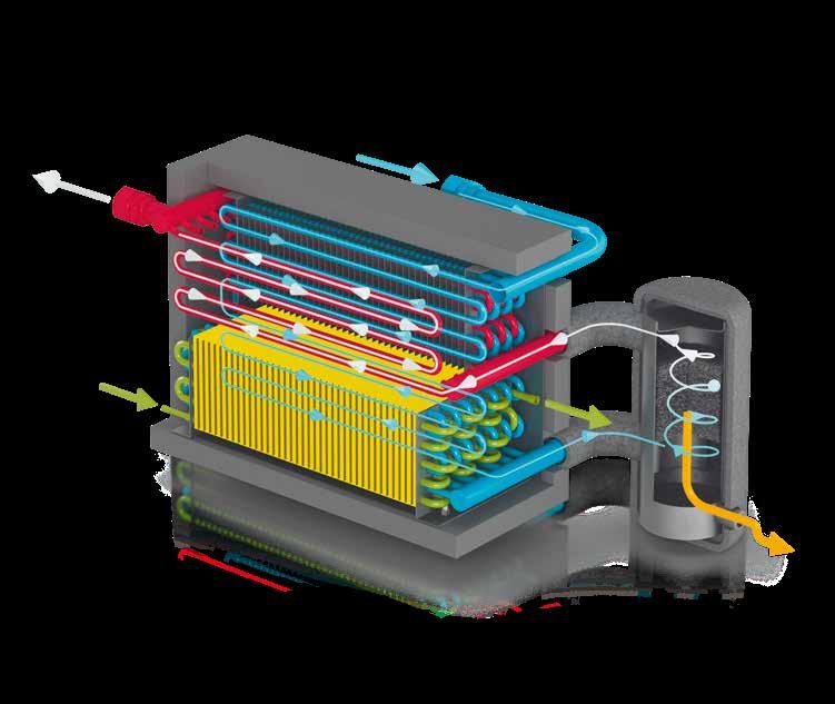 Tryckluftsutlopp Tryckluftsinlopp Värmetransport Kylmedelsinlopp (kallt) Kylmedelsutlopp (varmt) Kondensatdränering SECOTEC Solid kylackumulator Hög lagringskapacitet hög energibesparing