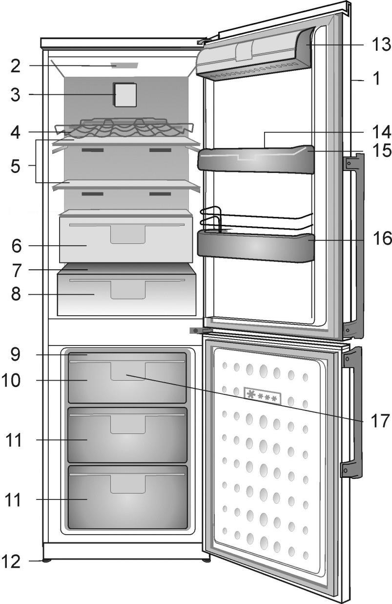 1 2 Figures that take place in this instruction manual are schematic and may not correspond exactly with your product.