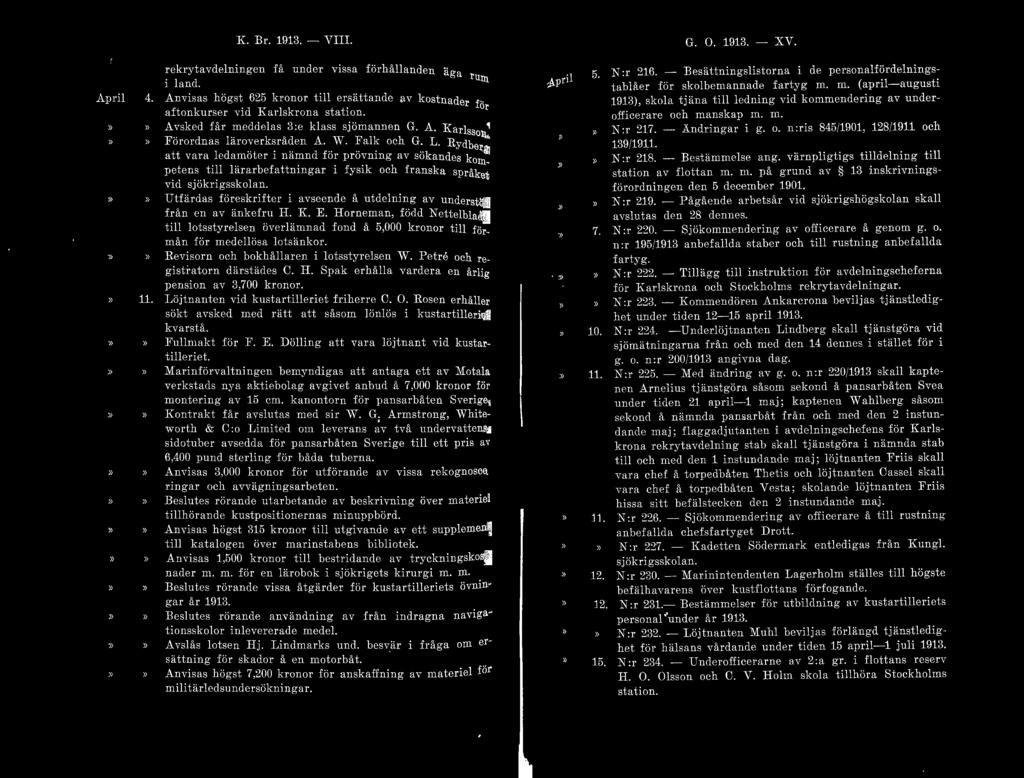 K. Br. 1913. - VIII. G. O. 1913. - XV. April rekrytavdelningen få under vissa förhållanden äga i land. rum 4. Anvisas högst 625 kronor till ersättande av kostnader f.
