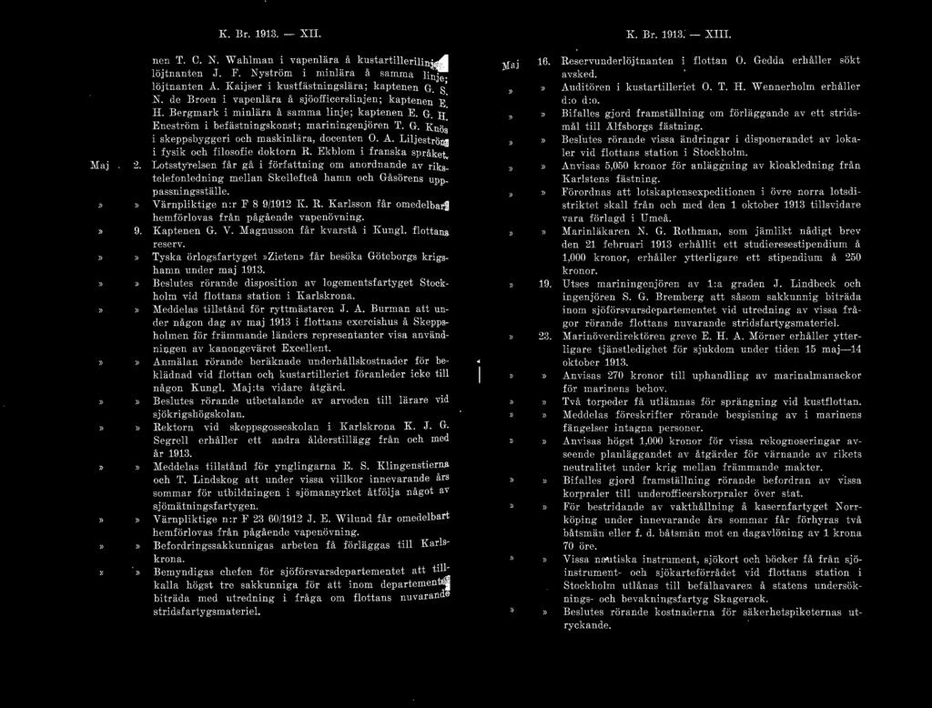 Maj K. Br. 1913. - XII. n e et T. C. N. W ahlman i vapenlära å kustartillerilinjen. löjtnanten J. F. Kyström i minlära å samma linje: löjtnanten A. Kaijscr i kustfästningslära; kaptenen G. s' K.