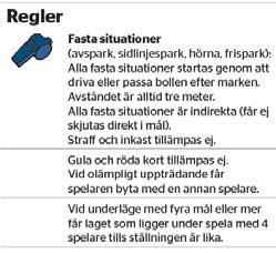 Ledare får komma in på planen när domaren ger tecken. NEDSLÄPP Domaren släpper bollen på mittlinjen, oavsett var spelet stoppades. Bollen är i spel när den vidrör marken.