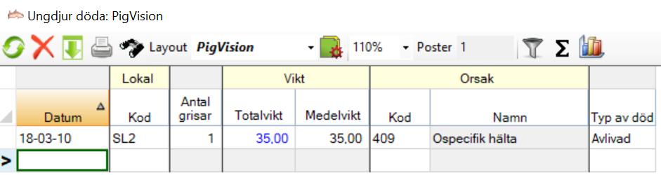 Sida 7 av 19 Lokal, kod Antal Vikt Pris Kod Vilken lokal grisarna är insatta i. Använd gärna kikarsymbolen för att söka. Antal insatta Fyll i antingen totalvikt eller genomsnittsvikt.