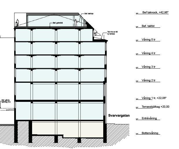 Sida 5 (12) Sektion genom hus I. Befintligt tak föreslås att byggas om för att rymma bostäder. Befintligt tak i höjd med den indragna våningen kan göras om till kungsbalkong.