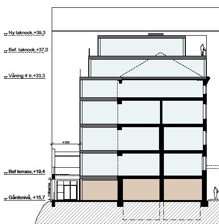 Sida 6 (12) Tilläggen ska ha en hög arkitektonisk kvalitet, de ska vara tydligt samtida men spegla den ursprungliga byggnadens anda och rytm med repetitiva fasader.