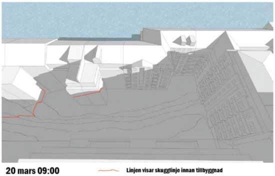 Sida 8 (12) bedöms inte innebära en förvanskning av desamma.