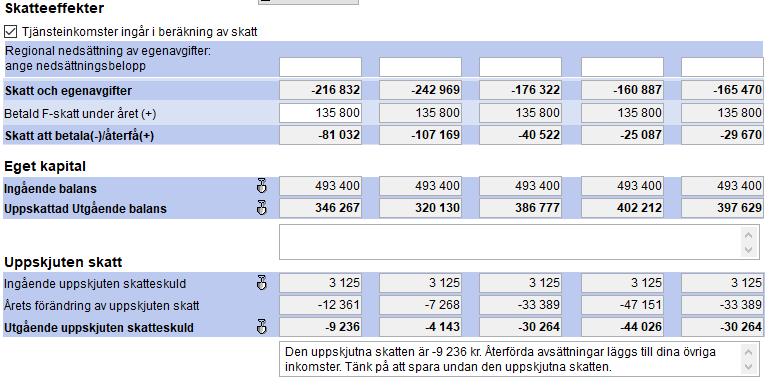 Du ser skatteeffekterna av de fem alternativen samt hur det