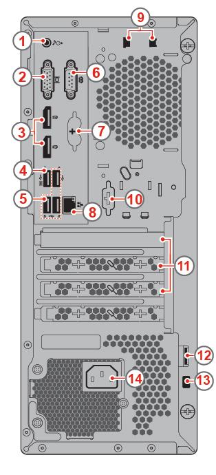 Baksida Anm: Din datormodell kan skilja sig något från bilden i det här avsnittet. Bild 2. Baksida 1 Linjeutgång för ljud 2 VGA-utgång 3 DisplayPort 1.2-utgångar (2) 4 USB 2.0-kontakt 5 USB 2.